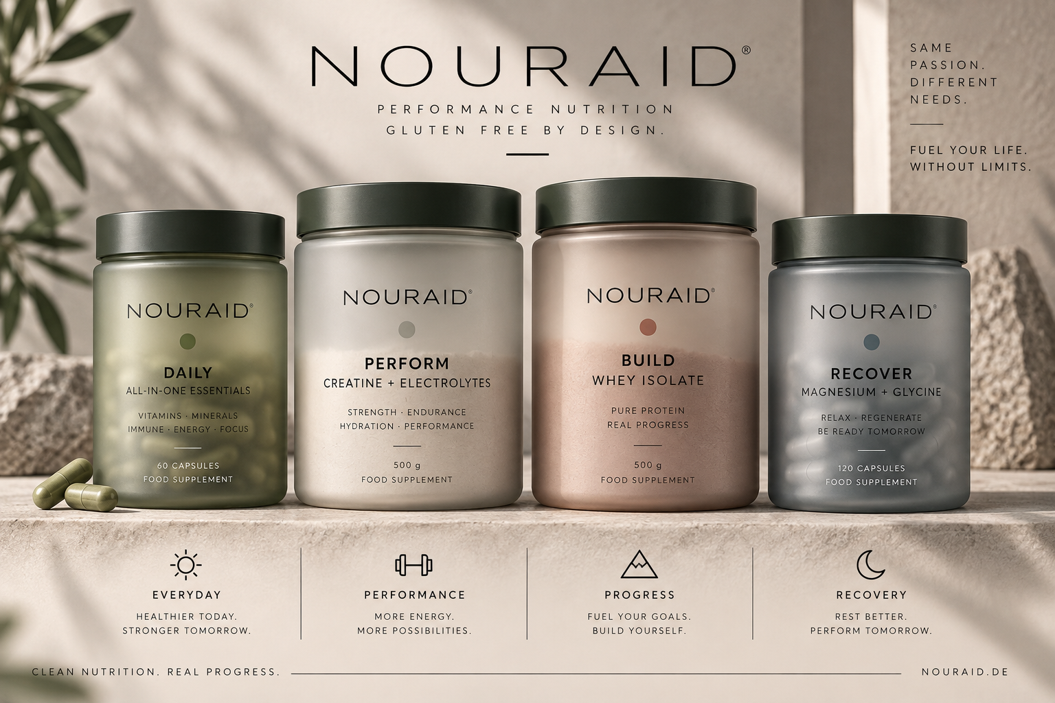 NOURAID Produktlinie: Daily, Perform, Build, Recover